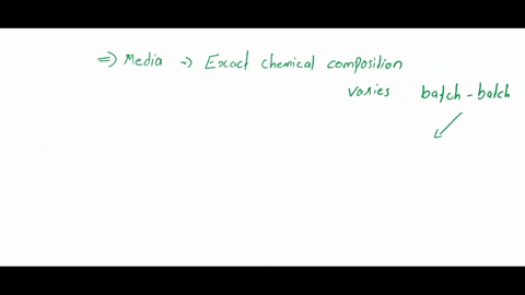 media-where-the-exact-chemical-composition-varies-slightly-from-batch-to-batch-is-called-a-chemically-defined-media-b-glucose-minimal-salts-broth-c-complex-media-d-macconkey-72223