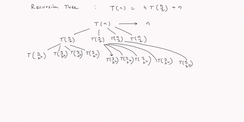 3-u-g-required-50-points-25-points-draw-the-recursion-tree-for-tn-4tn2-n-and-provide-tight-asymptotic-bound-on-its-solution-6-25-points-use-the-substitution-method-to-show-that-the-solution-64724