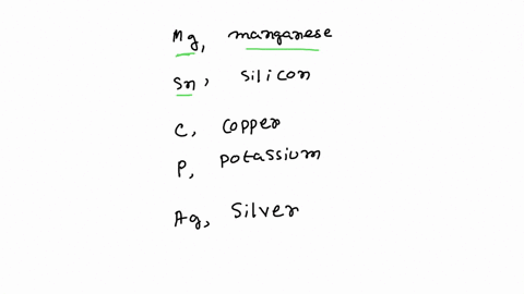 which-one-of-the-following-has-the-element-name-and-symbol-correctly-matched-group-of-answer-choices-mg-manganese-sn-silicon-c-copper-p-potassium-ag-silver-95969