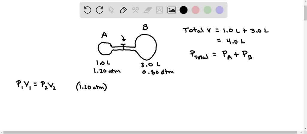 SOLVED: The Diagram Below Shows 2 Flasks A And B, Each Containing The ...