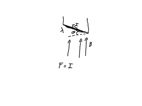 a-metal-rod-having-a-mass-per-unit-length-lambda-carries-a-current-i-the-rod-hangs-from-two-vertical-81963