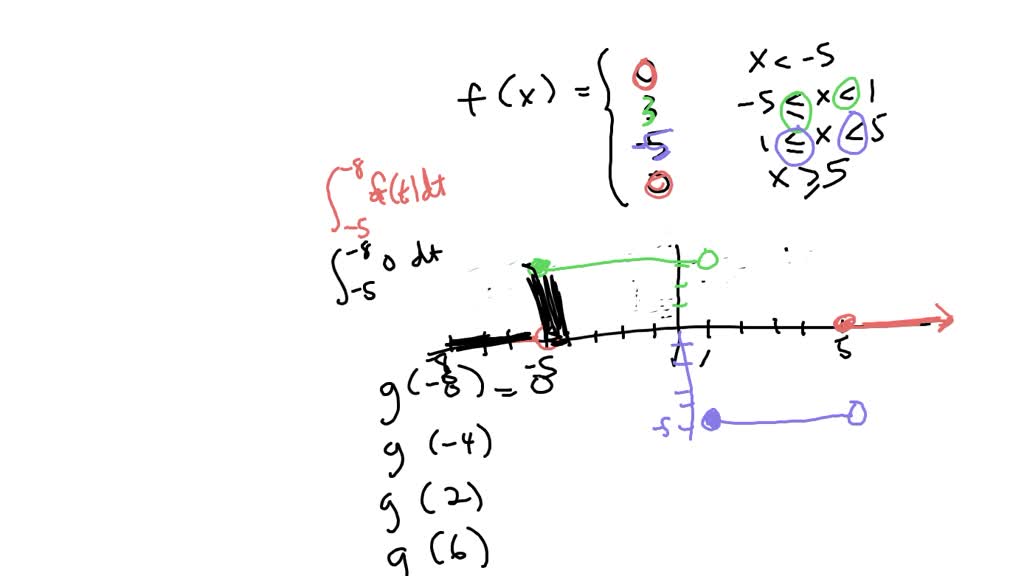 solved-point-let-if-x