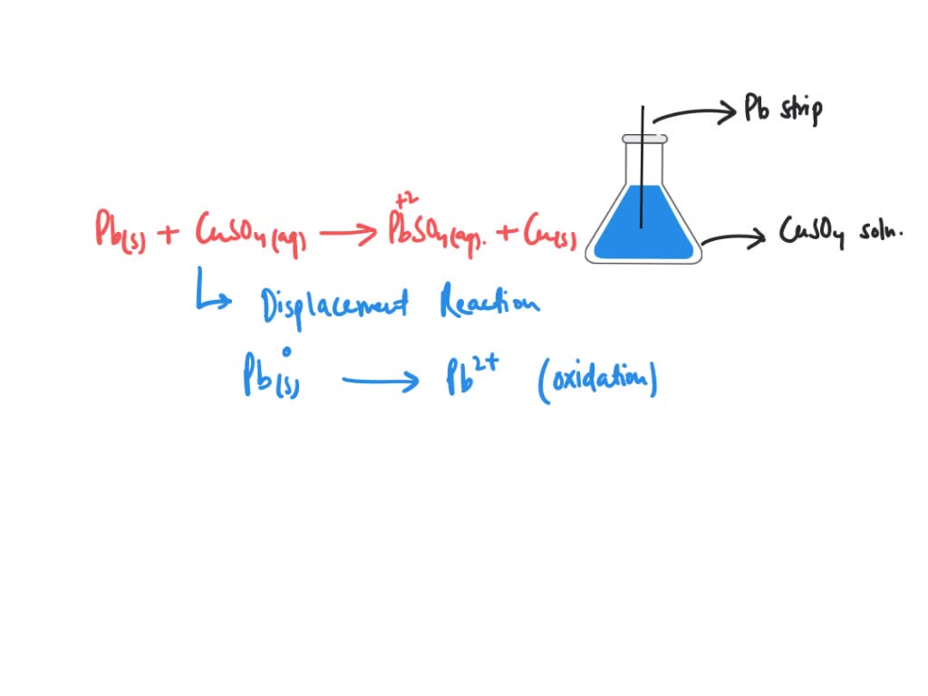 SOLVED A lead strip is placed in a copper(II) sulfate solution. a