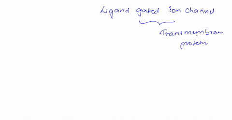 5-ligand-gated-ion-channel-is-a-transmembrane-protein-that-opens-and-closes-changes-shape-in-response-to-a-chemical-binding-to-it-as-the-channel-opens-an-ion-can-diffuse-down-its-gradient-in-09082
