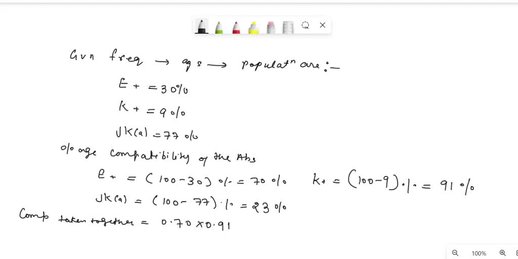 SOLVED Following antibody identification, your patient possesses anti
