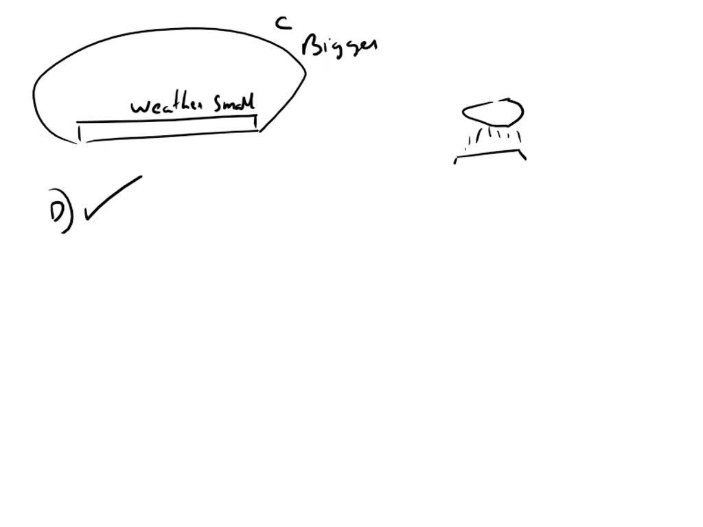 SOLVED Climate and weather are different concepts, though they are related. How do the concepts