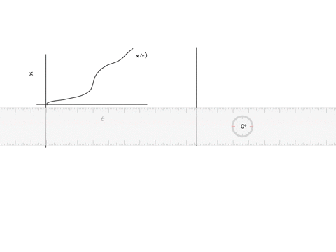 consider-the-quantities-displacement-velocity-change-in-velocity-and-acceleration-describe-how-these-quantities-can-be-determined-from-position-time-graphs-velocity-time-graphs-and-acceleration-time-g