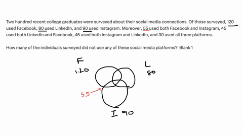 two-hundred-recent-college-graduates-were-surveyed-about-their-social-media-connections-of-those-surveyed-120-used-facebook-80-used-linkedin-and-90-used-instagram-moreover-55-used-both-facebook-and-in
