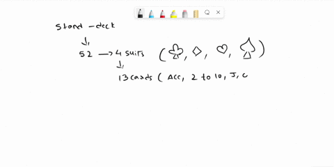 a-single-card-is-drawn-from-a-deck-what-is-the-probability-of-not-drawing-a-7-23739