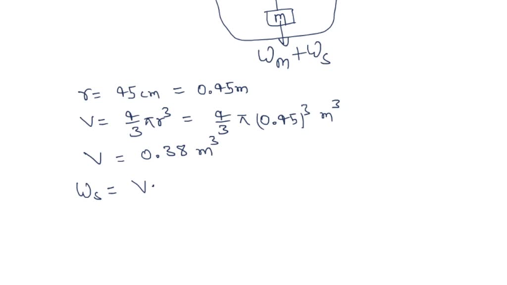 Styrofoam has a density of 300kg/m3. What is the maximum mass that can