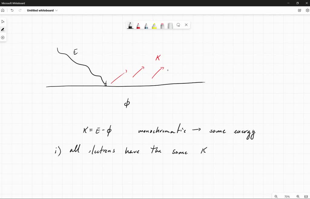 solved-a-beam-of-monochromatic-radiation-is-incident-on-a