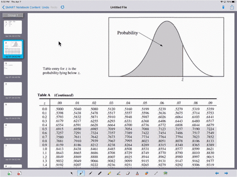 2normal-distribution-the-mean-number-of-miles-driven-per-vehicle-annually-is-12456-miles-choose-randomly-selected-vehicle_-and-assume-the-annual-mileage-is-normally-distributed-with-standard-28653