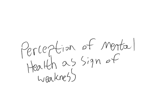 describe-what-social-norms-are-involved-in-mental-awareness-and-stigma-and-should-these-norms-be-challenged-then-explain-why-or-why-not