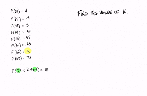 suppose-x-is-a-discrete-random-variable-which-only-takes-on-positive-integer-values-for-the-cumulative-distribution-function-associated-to-x-the-following-values-are-known-f20-04-f27-045-f32-02736