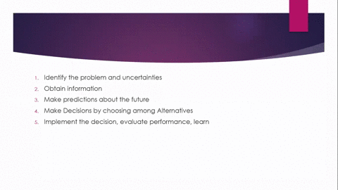 outline-the-five-step-sequence-in-a-decision-process-82024