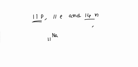 Particle number of protons number...