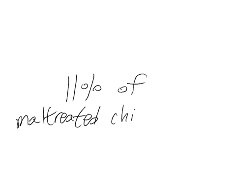 in-2018-what-percentage-of-maltreated-children-were-physically-abused-multiple-choice-71-percent-31-percent-51-percent-11-percent-84189