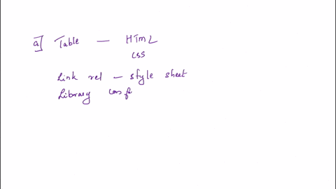 below-the-body-header-create-a-table-using-the-table-element-add-the-following-features-to-the-table-insert-a-caption-containing-the-text-february-5-2021-insert-a-column-group-containing-a-c-59108