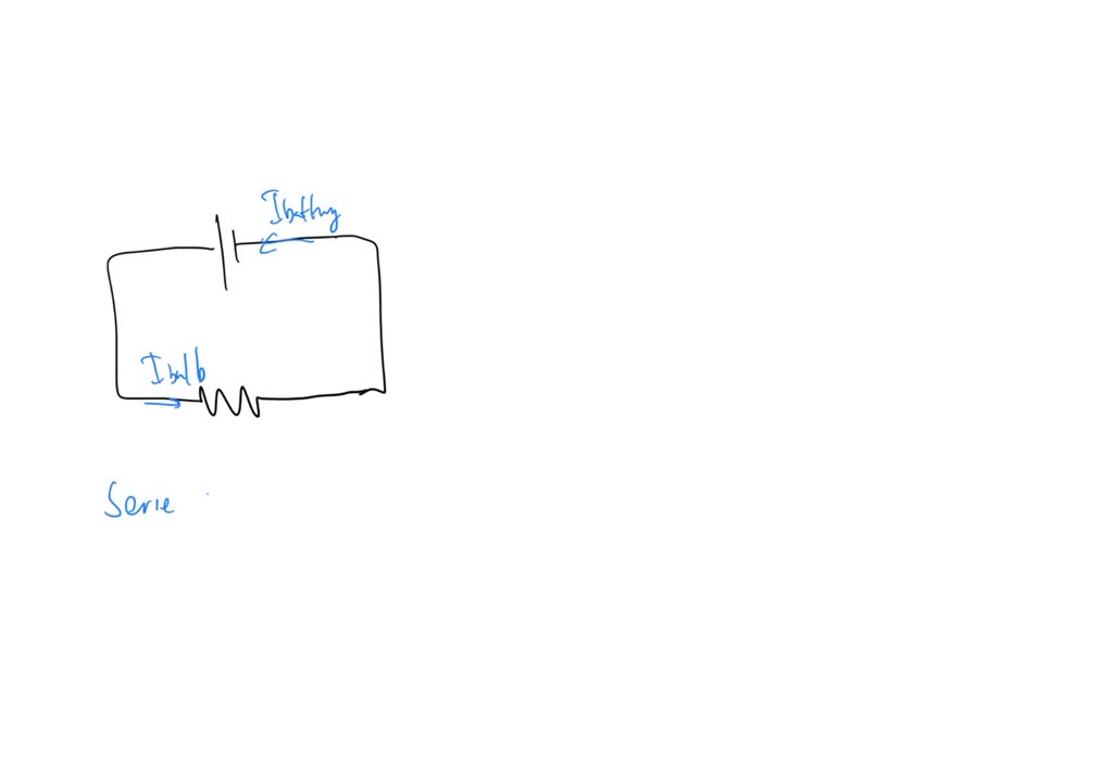 SOLVED In a singlebulb circuit, the current through the bulb is