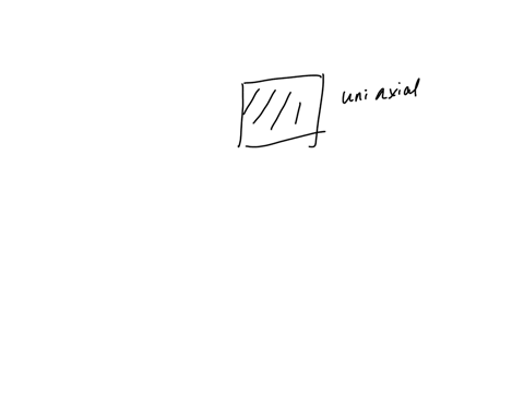 what-type-of-synovial-joint-permits-movement-in-only-one-plane-uniaxial-a-hinge-joint-b-plane-joint-c-ball-and-socket-joint-d-condyloid-joint-e-saddle-joint