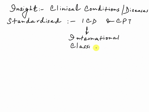 what-are-the-medical-codes-icd-10-cm-cpt-hcpcs-level-ii-2019-2020-and-rationale-for-the-following-episode-a-45-year-old-patient-is-scheduled-for-the-ambulatory-surgical-center-to-have-an-inf-75303
