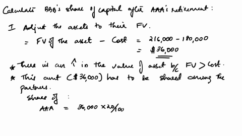 on-june-30-2009-the-balance-sheets-of-the-partnership-of-aaa-bbb-and-ccc-together-with-their-respective-profit-and-loss-ratios-were-as-follows-assets-at-cost-p-180000-aaa-loan-p-9000-aaa-cap-35435