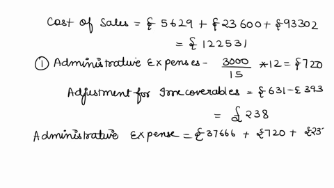 question-2-an-entity-farah-plc-prepared-a-trial-balance-at-30-june-2019-as-follows-dr-cr-equity-shares-1-each-40000-share-premium-12500-trade-and-other-payables-25342-land-and-buildings-cost-28579