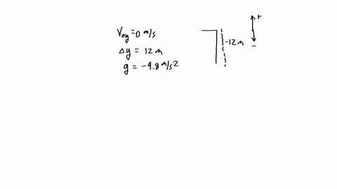 data-and-results-initial-height-jo-12-m-g-98-m-table-run-initial-speed-ox-m-horizontal-distance-xm-s2m-time-of-flight-156s-1564m-2346m-156s-156s-how-does-changing-the-initial-speed-affect-th-10275