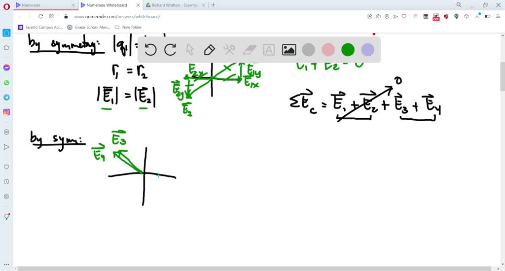 SOLVED: Four charges shown in the figure below forms a square and the ...