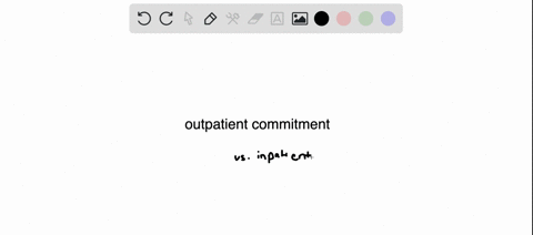 what-is-meant-by-outpatient-commitment-37293