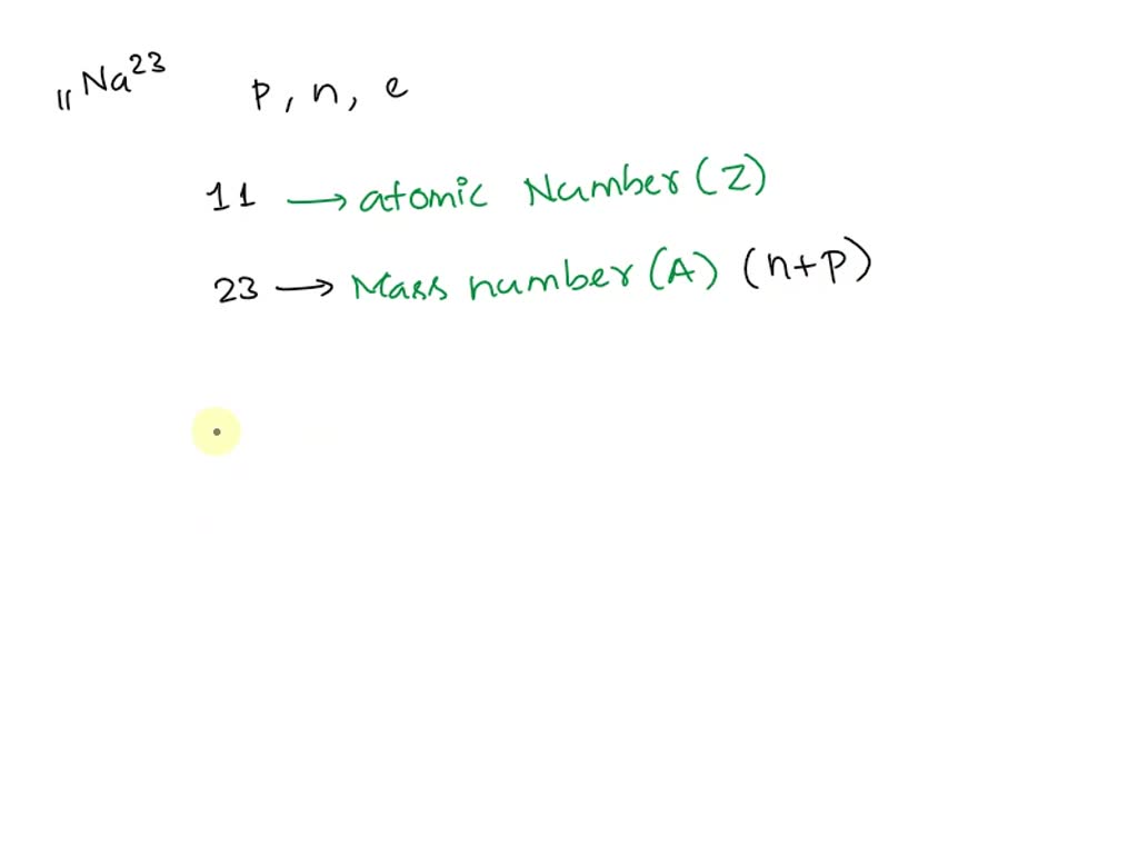 23 11 na protons neutrons electrons