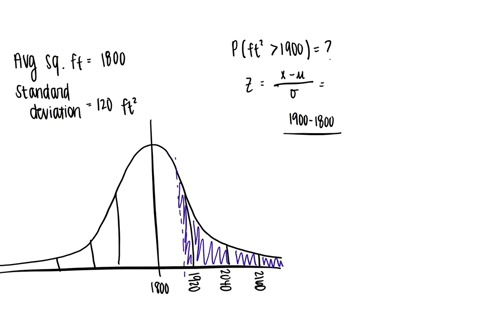 the-average-square-footage-in-an-apartment-in-a-town-is-1800-square-feet-with-a-standard-deviation-of-120-square-feet-the-square-footage-is-normally-distributed-you-randomly-select-10-apartm-49718