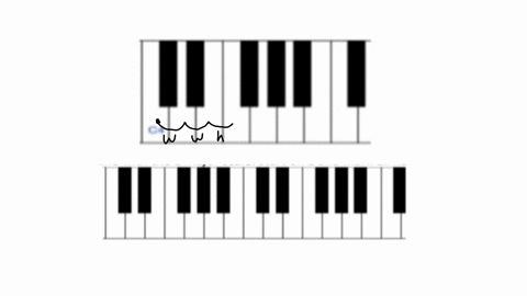 music-videos-the-video-major-scale-formula-instructs-on-the-structure-of-the-major-scale-take-the-major-scale-shown-here-with-half-step-and-whole-step-notations-and-make-the-corresponding-in-75678