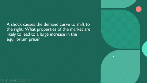 a-shock-causes-the-demand-curve-to-shift-to-the-right-what-properties-of-the-market-are-likely-to-le-97995