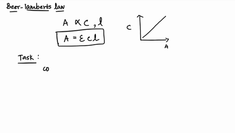 using-beer-lambert-law-to-find-the-concentration-ofa-solution-when-the-absorbance-is-measured-you-will-need-to-do-a-graph-and-linear-analysis-for-this_-below-are-five-pairs-of-data-absorbanc-81179