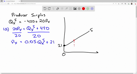 the-supply-curve-for-product-x-is-given-by-qxs-420-20px-a-find-the-inverse-supply-curve-p-_______-________-q-b-how-much-surplus-do-producers-receive-when-qx-380-when-qx-1060-when-qx-380-____-08657
