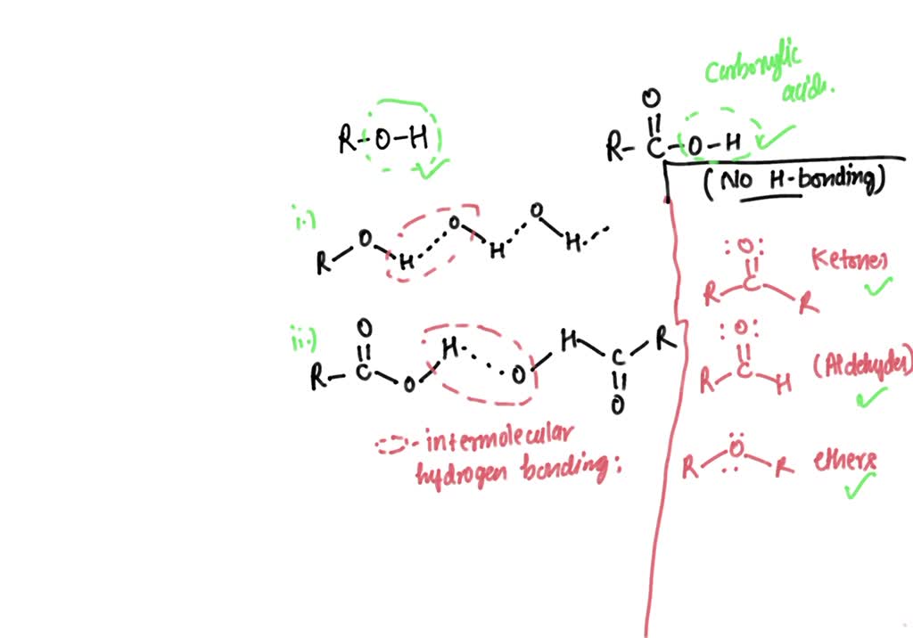 SOLVED Question 1 (2 points) Consider the relative boiling points of