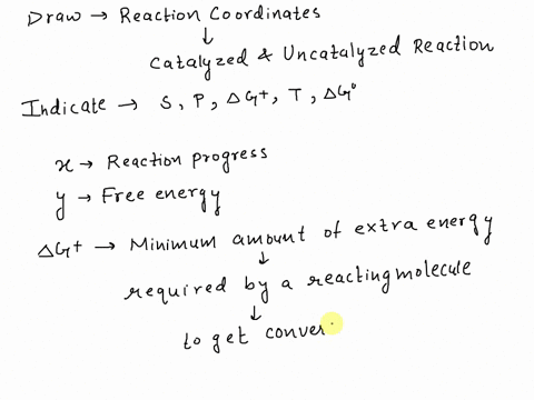 draw-the-reaction-coordinate-of-catalyzed-and-uncatalyzed-reactions-indicate-the-substrate-s-product-p-activation-energy-g-transition-state-t-and-free-energy-change-g-78388