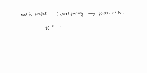 identify-the-metric-prefixes-corresponding-to-each-of-the-following-powers-of-ten-or-vice-versa-a-10-3-________________-c-10-6-________________b-pico-________________-d-micro-_______________-76207
