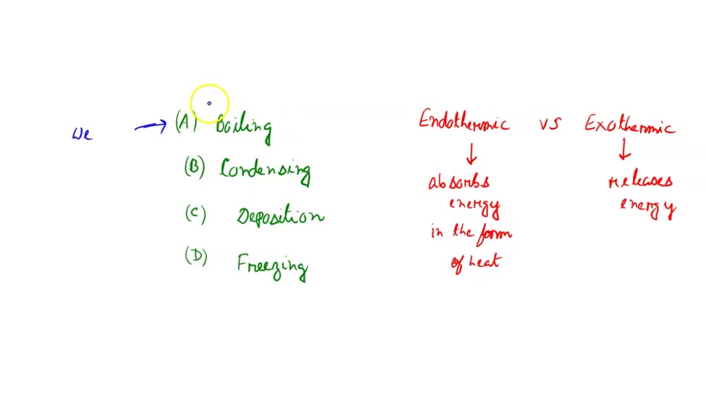 SOLVED Which one of the following processes is endothermic? A) Boiling