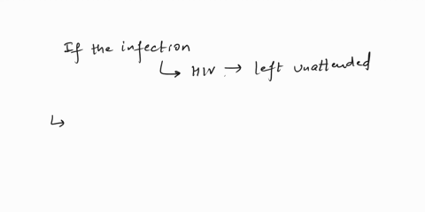 why-are-untreated-infections-with-hiv-deadly-group-of-answer-choices-evolution-of-the-human-population-to-resist-another-virus-has-left-us-vulnerable-to-hiv-the-hiv-population-within-each-pa-18334
