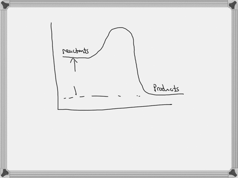 in-an-exothermic-reaction-the-energy-stored-in-the-chemical-bonds-of-the-reactants-is-a-less-than-the-energy-stored-in-the-bonds-of-the-products-b-equal-to-the-total-amount-of-energy-release-08246