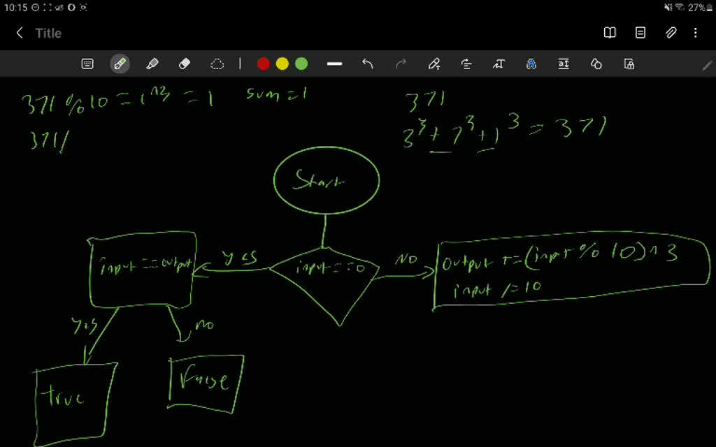 Solved Draw A Flowchart To Check Whether A Given Number Is An Armstrong Number An Armstrong