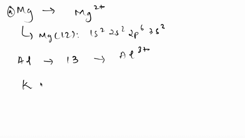 1-each-of-the-following-elements-is-capable-of-forming-an-ion-in-chemical-reactions-by-referring-to-the-periodic-table-predict-the-charge-of-the-most-stable-ion-of-eacha-mgb-alc-kd-se-f2-usi-68376