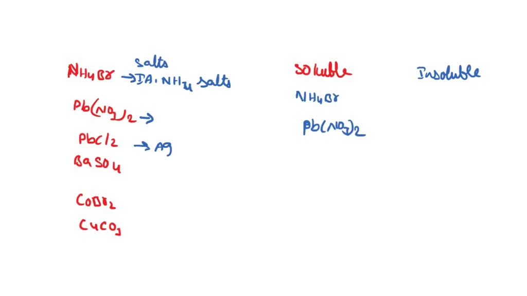 SOLVED Part A Predict whether each of the following ionic compounds is