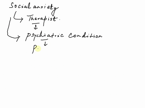a-friend-says-that-he-is-seeing-a-cognitive-therapist-for-treatment-of-social-anxiety-you-tell-him-to-expect-that-the-therapist-will-73822