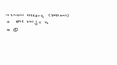 from-the-edge-of-a-roof-top-you-toss-a-green-ball-downwards-with-upwards-with-initial-speed-vo-and-a-blue-ball-the-same-initial-speed-air-resistance-is-below-negligible-when-they-reach-the-g-39878