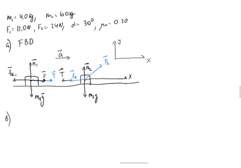 in-the-figure-below-40-kg-block-and-60-kg-block-2-are-connected-by-string-of-negligible-mass-force-acts-on-block-i-force-fz-acts-on-block-2-the-coefficient-of-kinetic-friction-between-the-su-33837