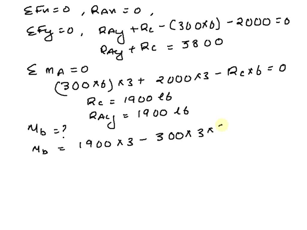 Solved a simply supported beam carries the load shown below the