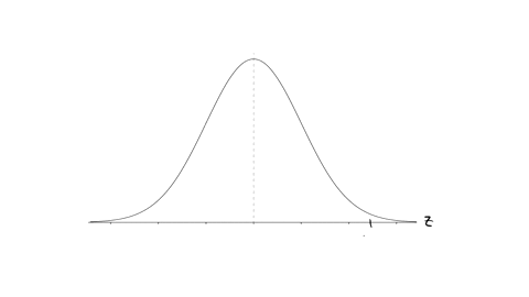 if-we-want-to-provide-95-confidence-interval-for-the-mean-of-population-the-confidence-coefficient-is-485-02-ztslle-196-cafkve-095-960-0ry-0f-0-2f-1645-ans-13091